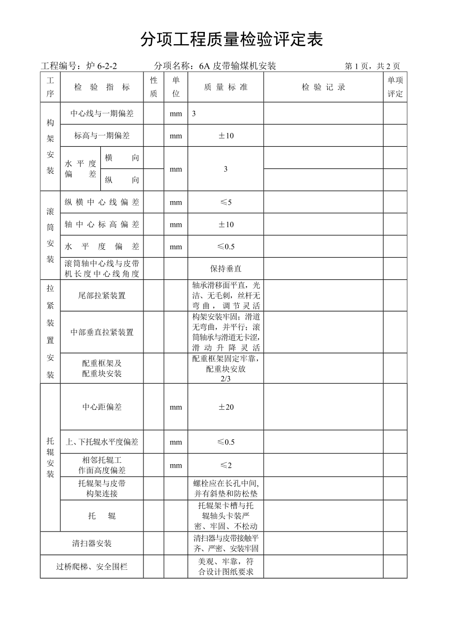 分项工程质量检验评定表-皮带机安装.doc_第1页