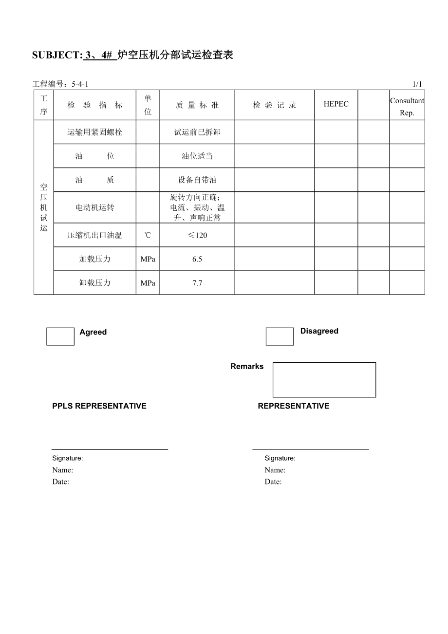 空压机分部试运检查表.doc_第1页