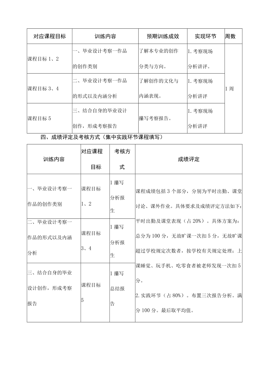 《数字媒体艺术专业毕业设计考察》课程教学大纲.docx_第3页