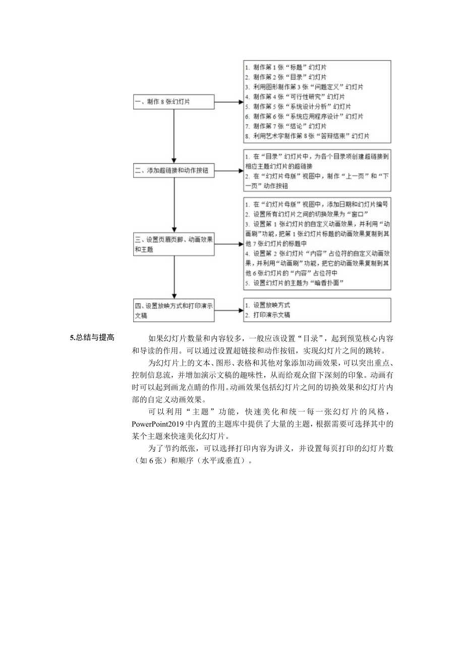 《信息技术》 教案 项目11 论文答辩稿制作.docx_第3页