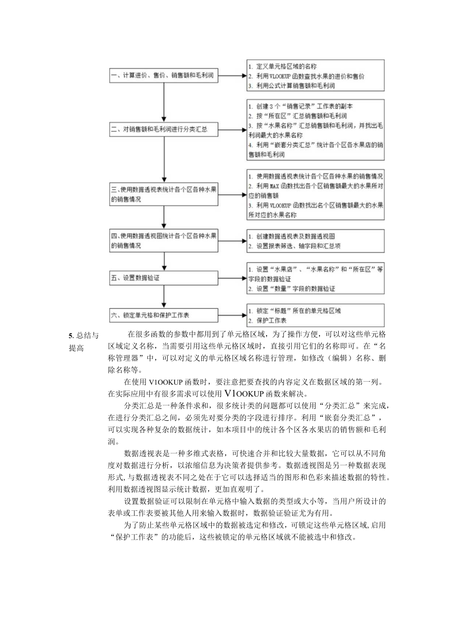 《信息技术》 教案 项目10 水果超市销售数据分析.docx_第3页