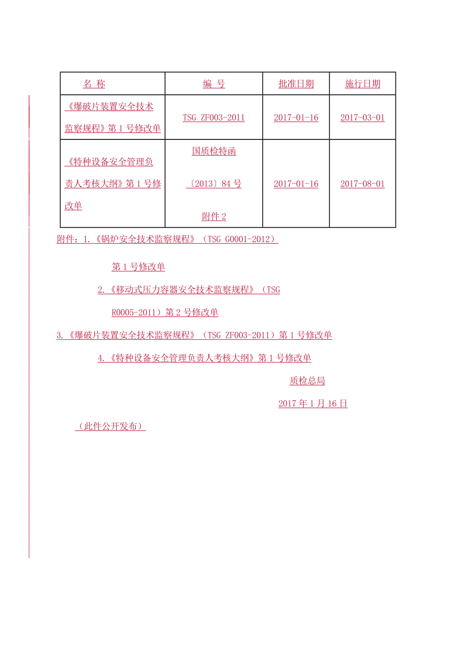 《锅炉安全技术监察规程》(TSGG0001-2012)第1修改单.doc_第2页