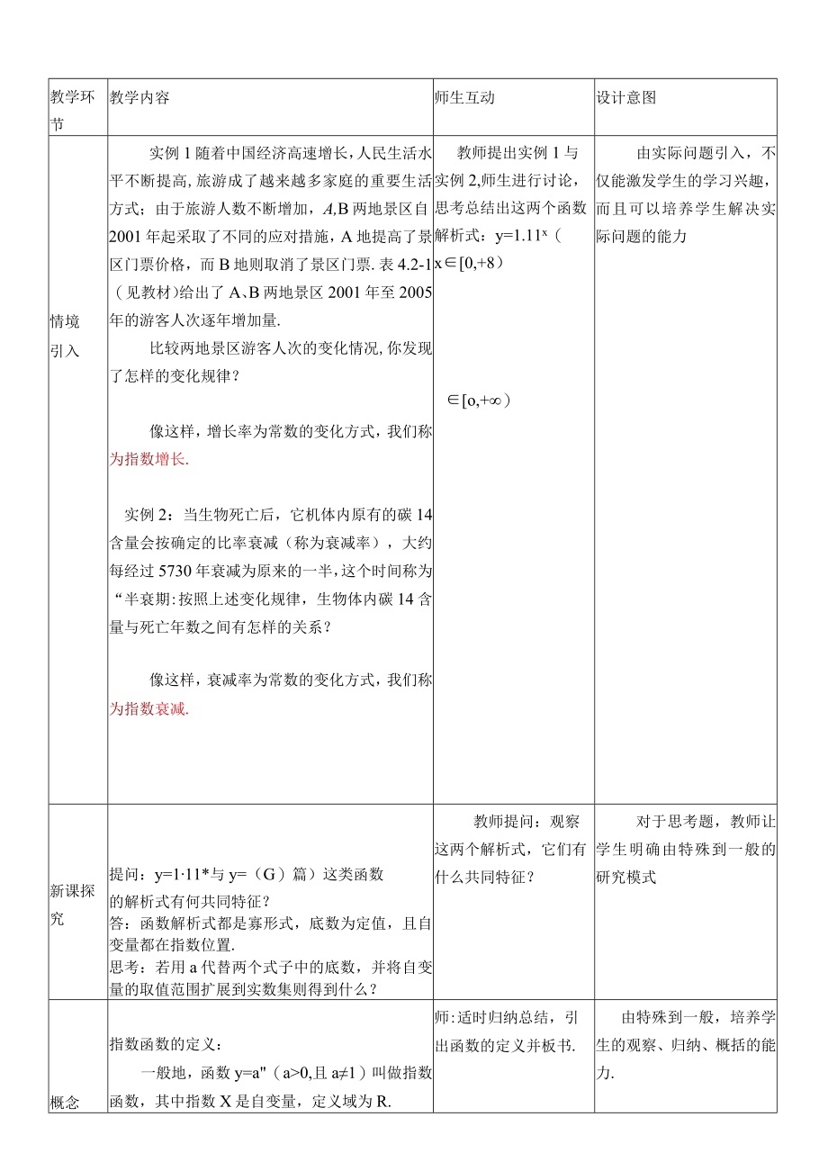 《指数函数与对数函数》第3课时 指数函数的概念.docx_第2页