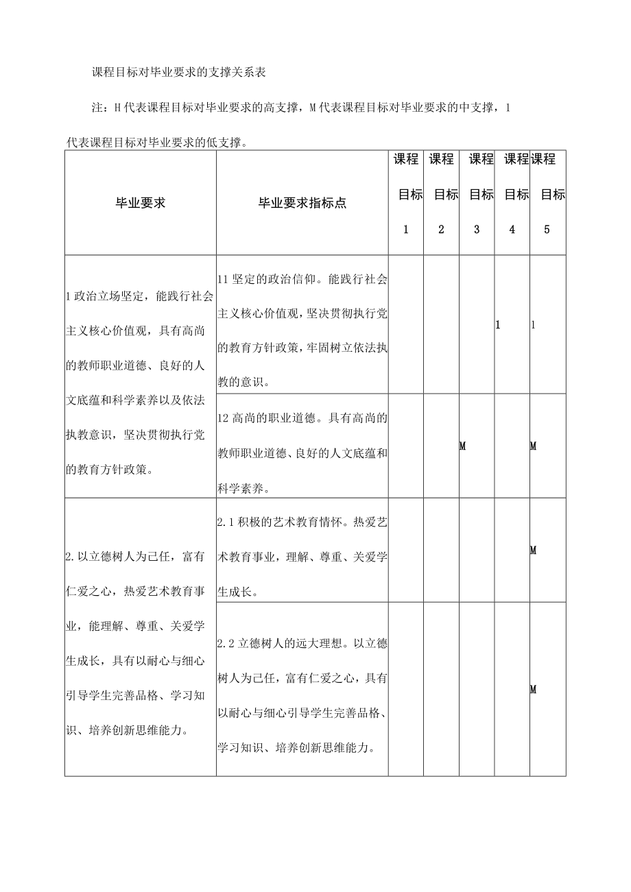 《纤维艺术》课程教学大纲.docx_第3页