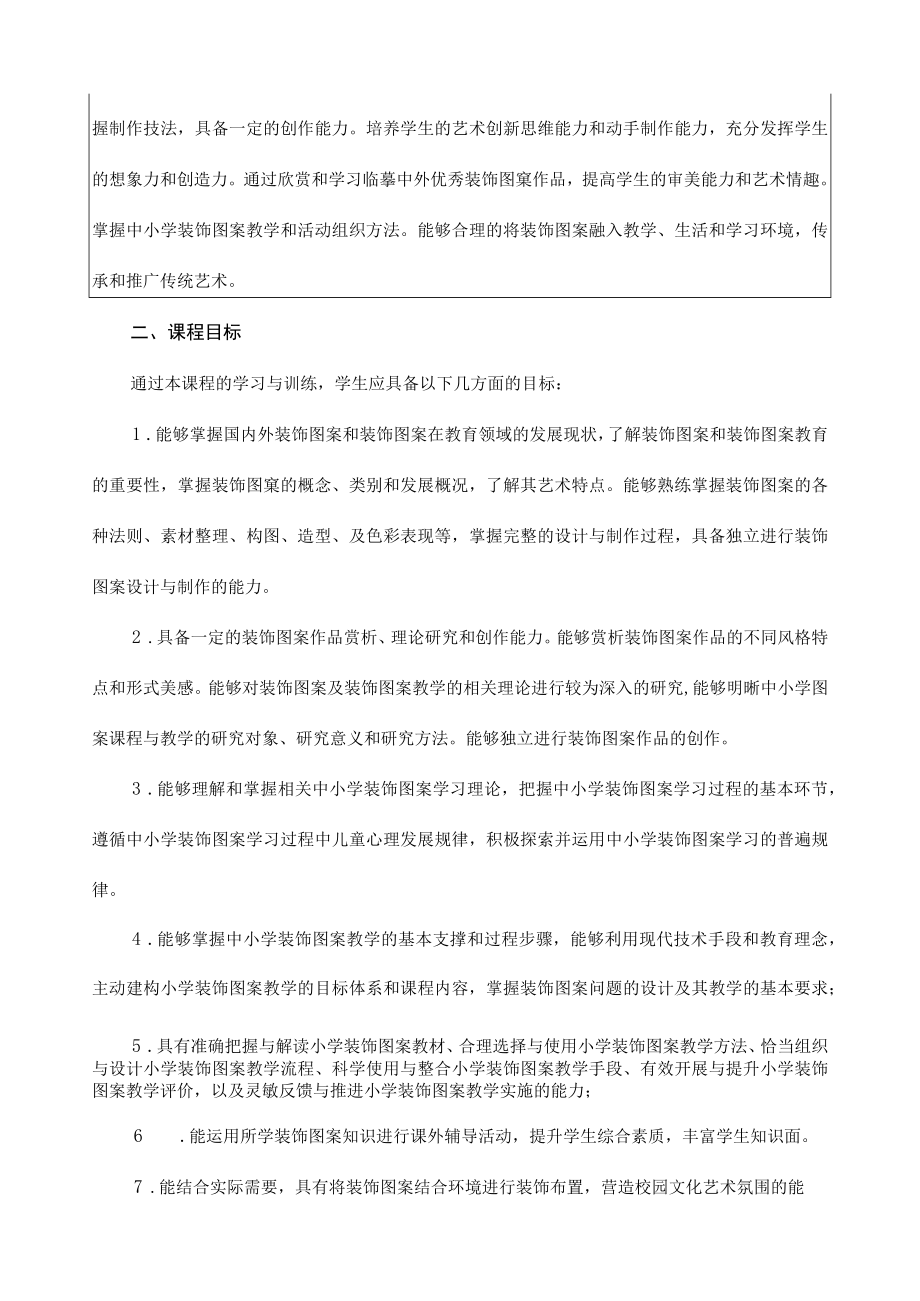 《装饰图案》课程教学大纲.docx_第2页