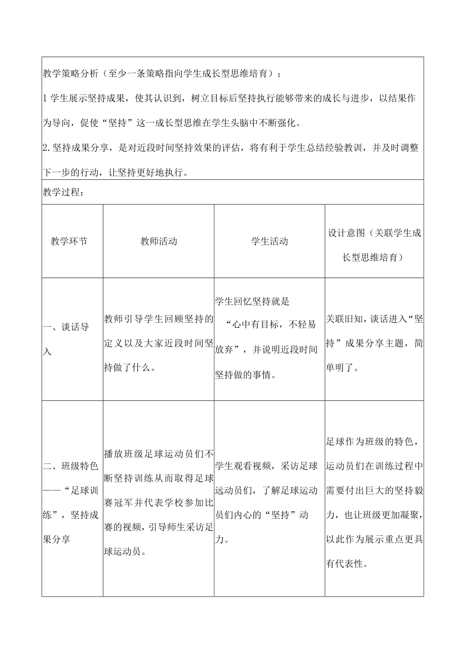 《坚持之花 美丽绽放》主题班会.docx_第2页