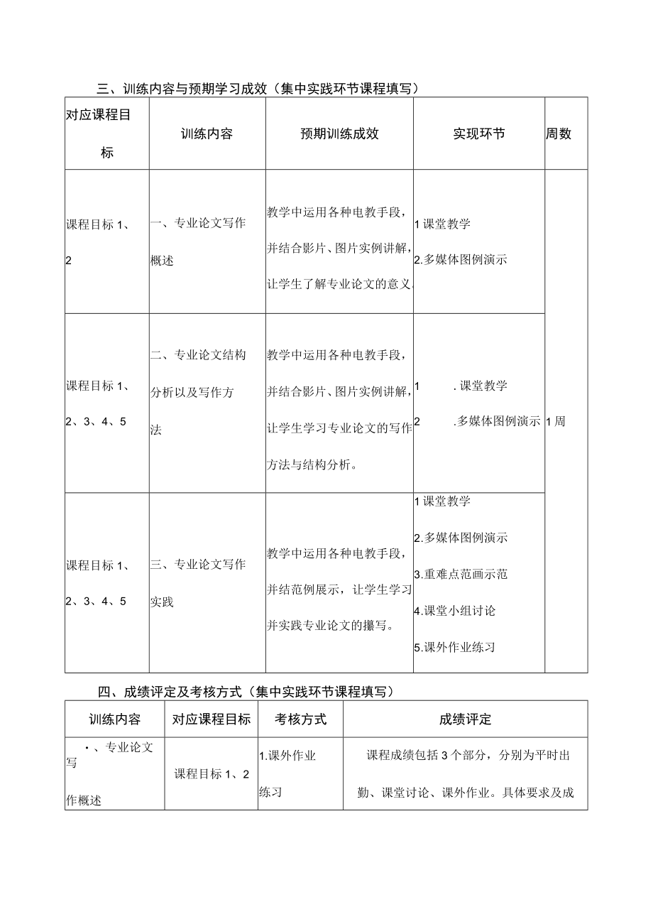 《学年论文》课程教学大纲.docx_第3页