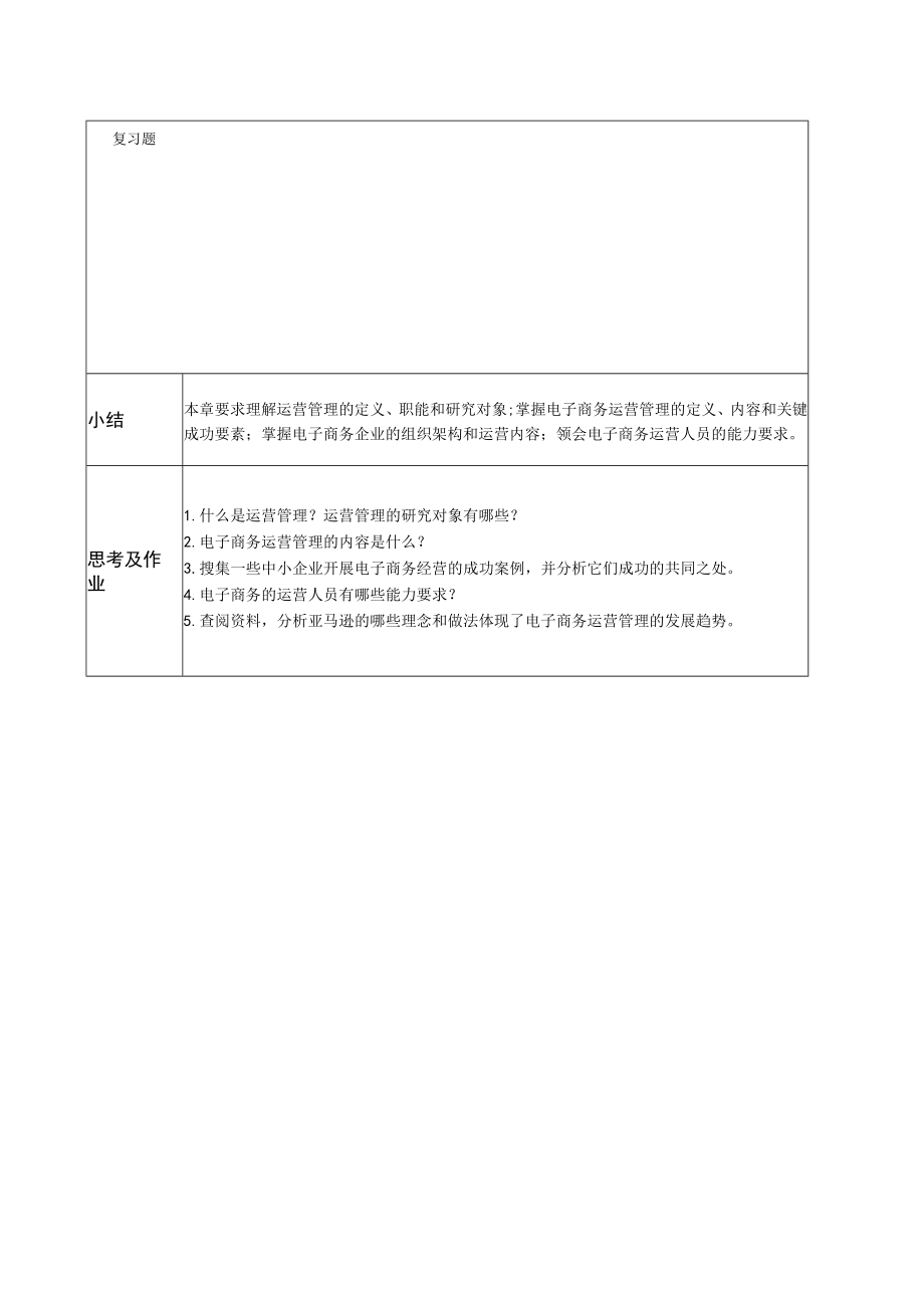 《电子商务运营与管理》-教案全套.docx_第2页