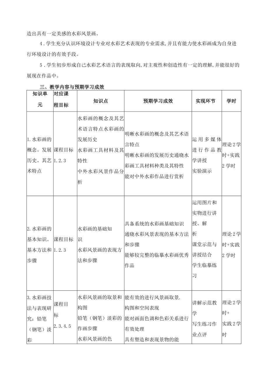 《水彩画》课程教学大纲.docx_第2页