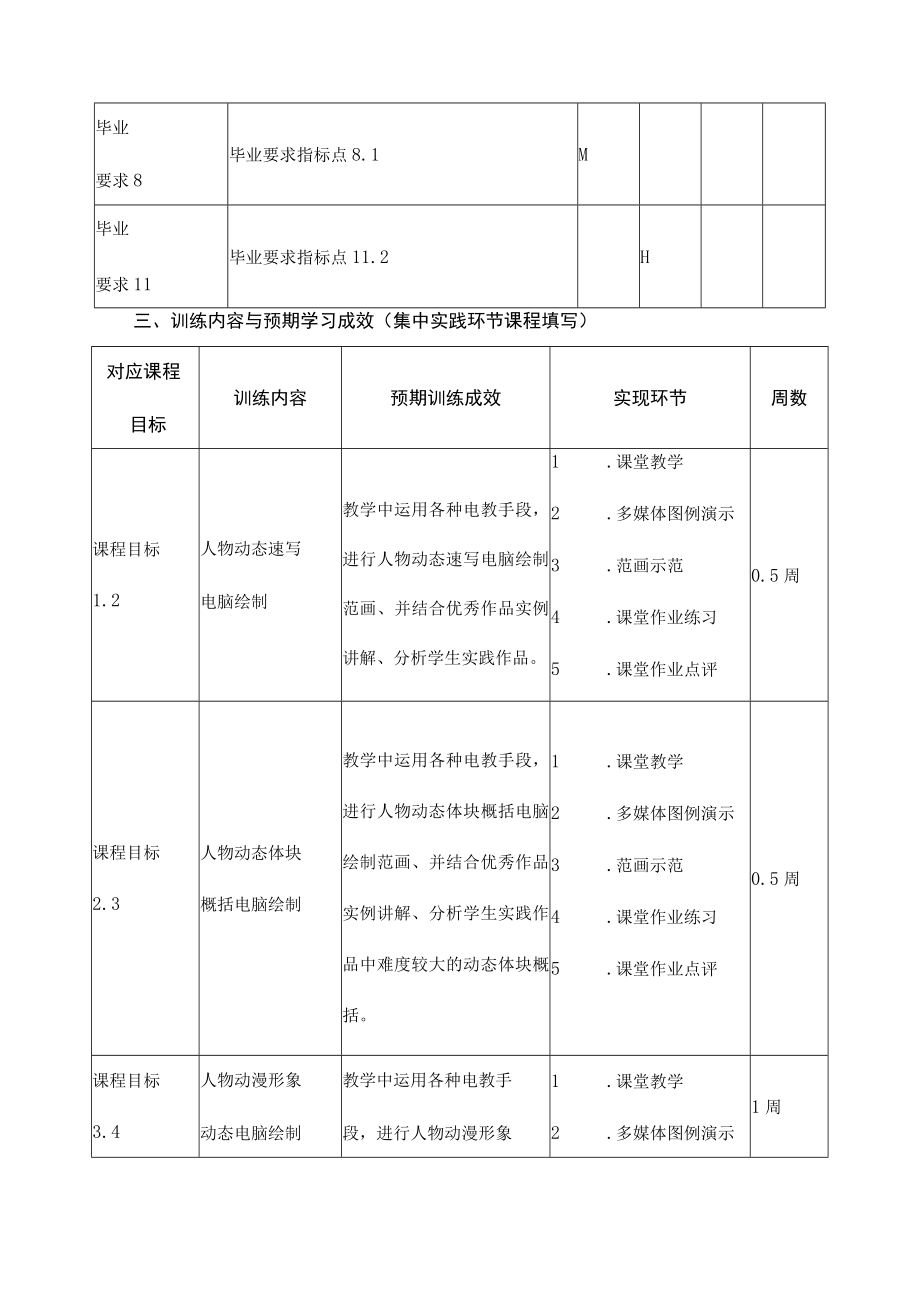 《人物速写》课程教学大纲.docx_第3页