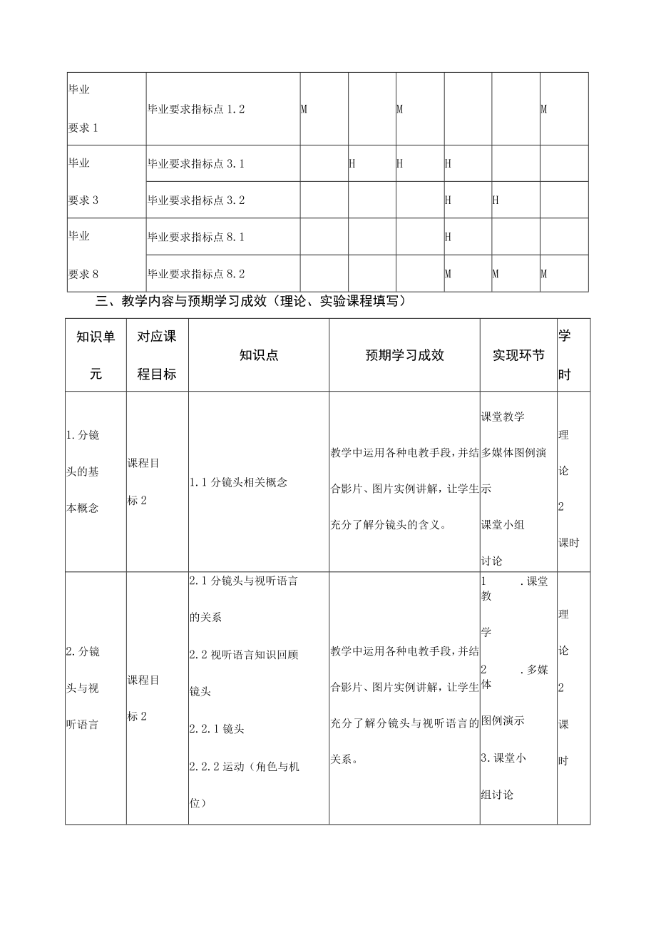 《镜头画面设计》课程教学大纲.docx_第3页