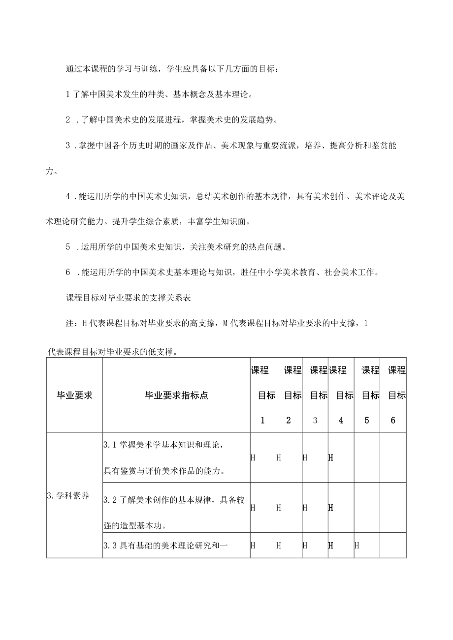 《中国美术史》课程教学大纲.docx_第2页