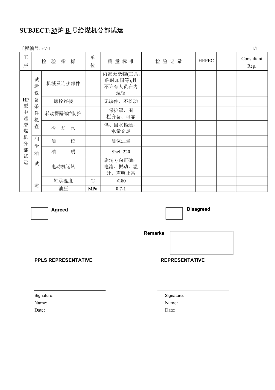 给煤机分部试运检查表.doc_第1页