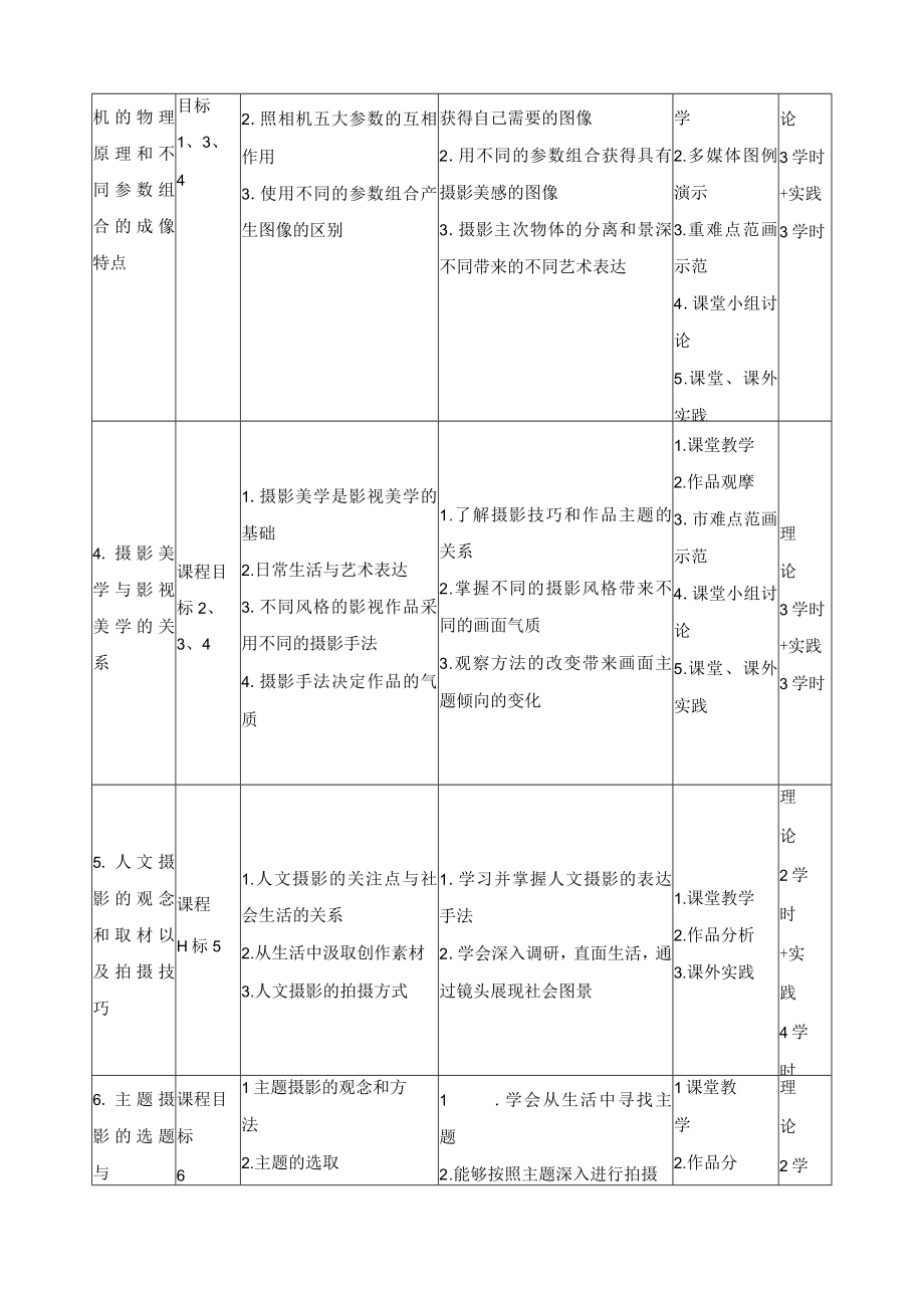 《摄影》课程教学大纲.docx_第3页