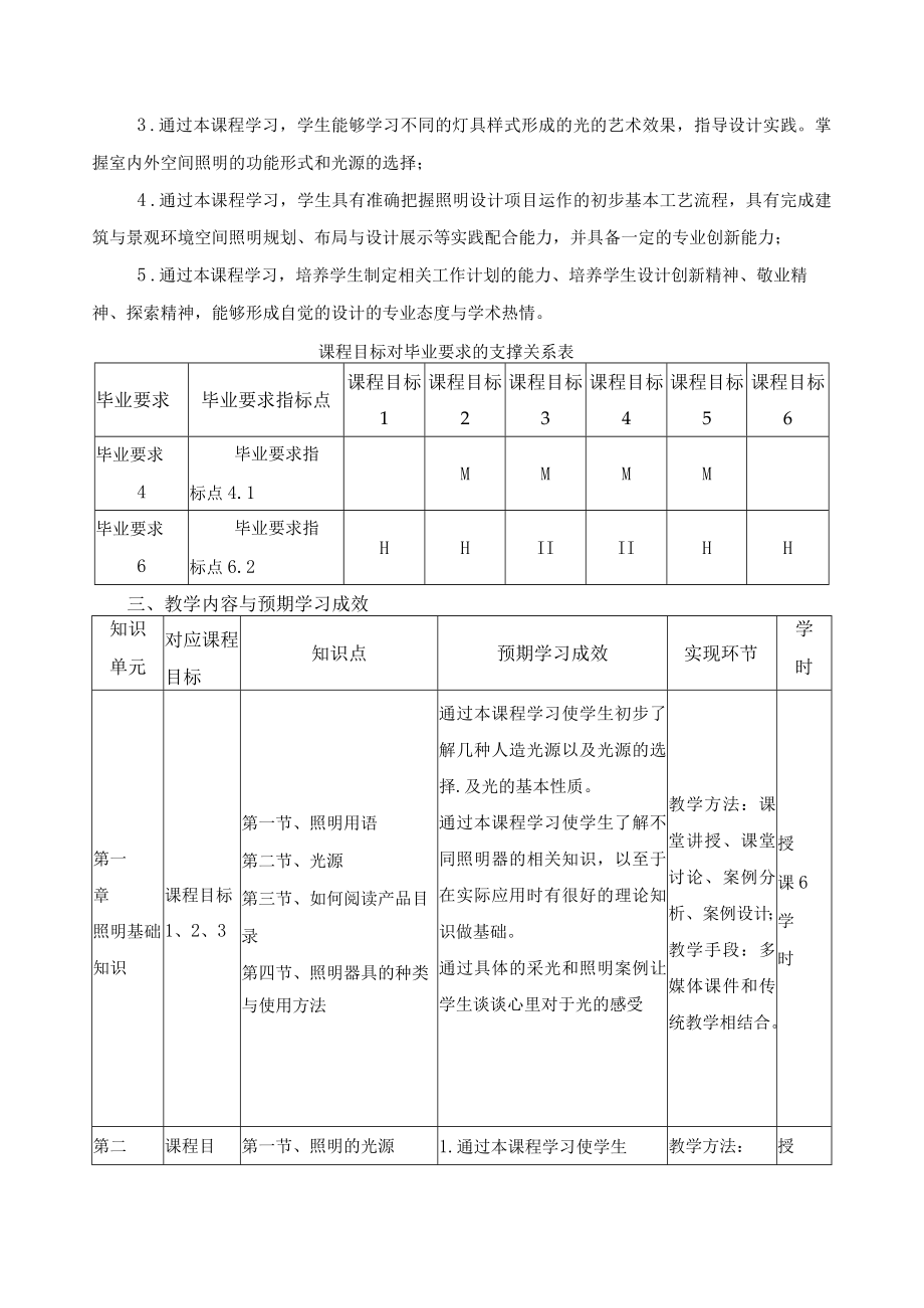 《照明设计》课程教学大纲.docx_第2页