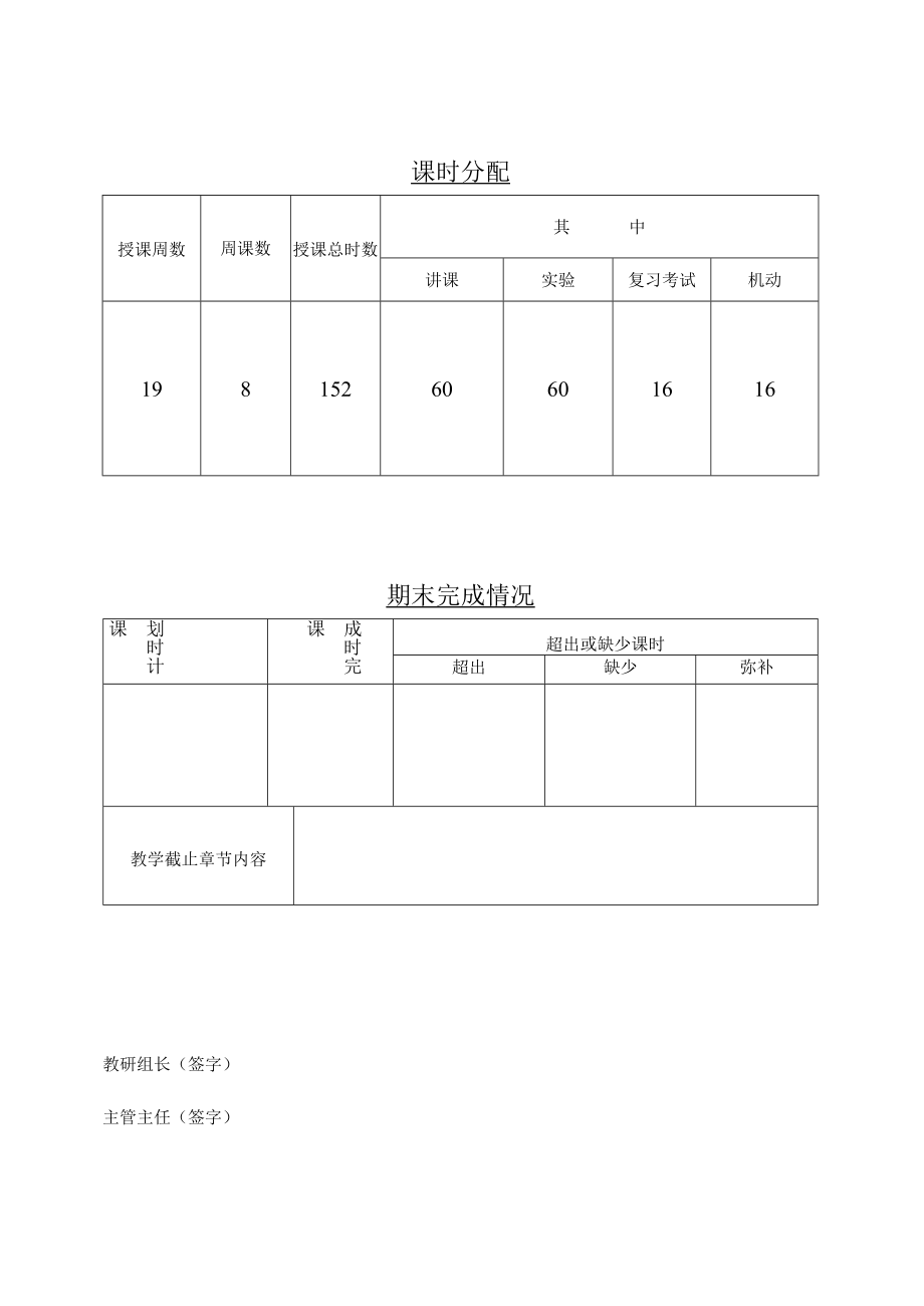 《电气控制与PLC》课程授课进度计划表.docx_第2页