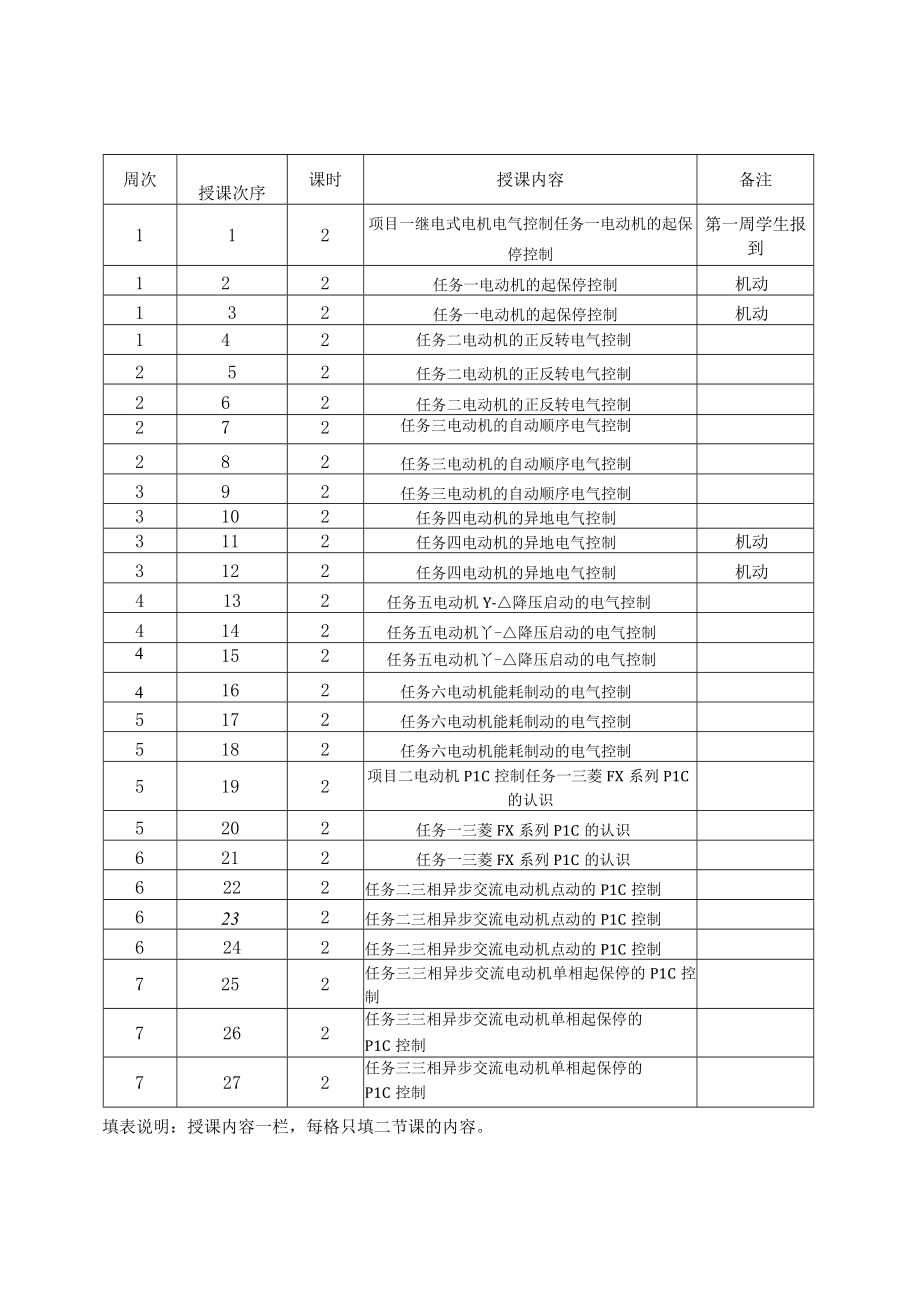 《电气控制与PLC》课程授课进度计划表.docx_第3页