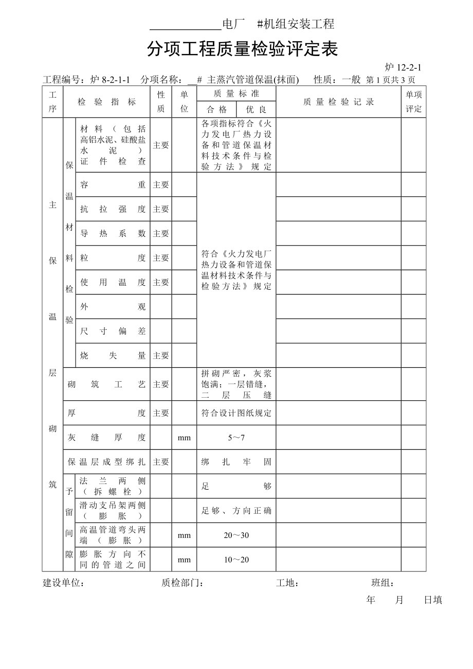 分项工程质量检验评定表-主蒸汽管道保温油漆.doc_第1页