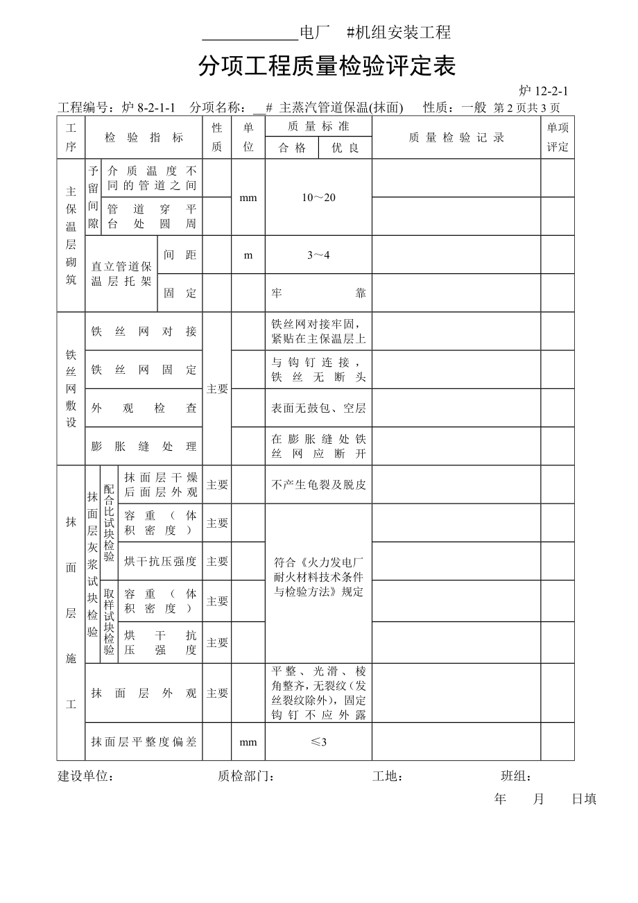 分项工程质量检验评定表-主蒸汽管道保温油漆.doc_第2页