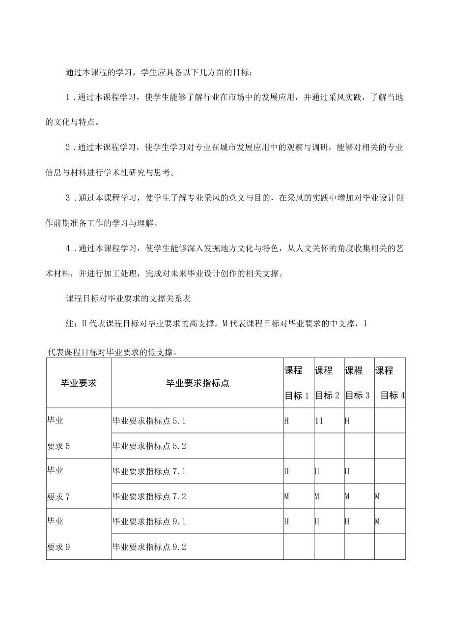 《数字媒体艺术专业采风》课程教学大纲.docx_第2页