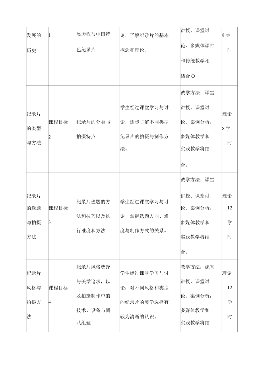 《纪录片摄影》课程教学大纲.docx_第3页