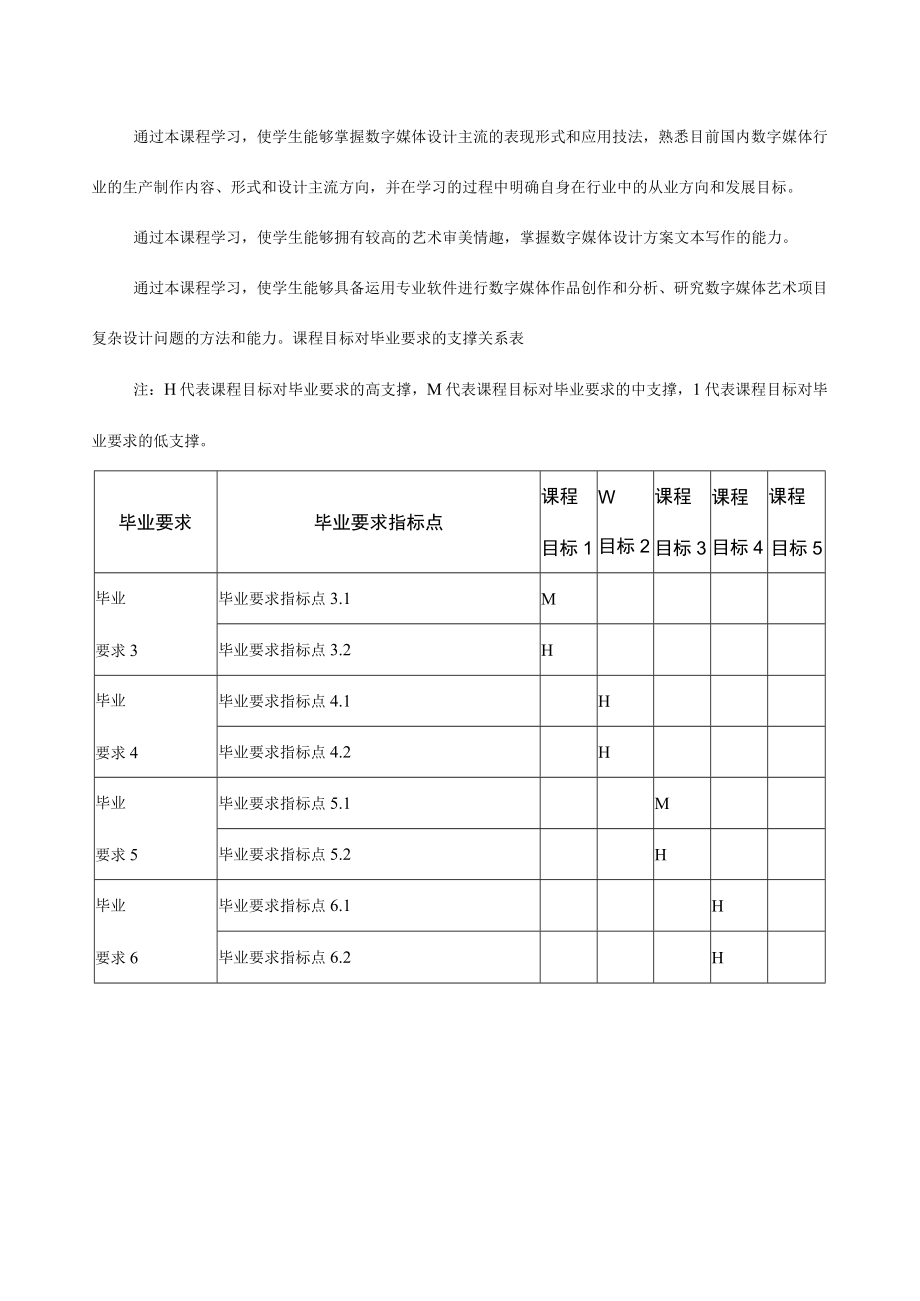 《数字媒体艺术专业毕业设计说明》课程教学大纲.docx_第2页