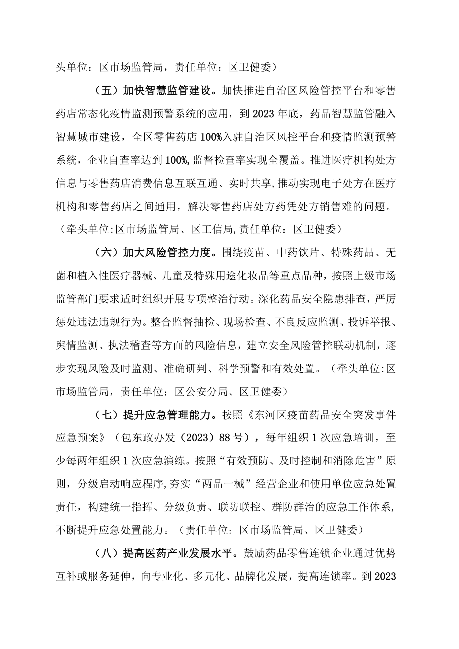 东河区全面加强药品监管能力建设的实施方案.docx_第3页