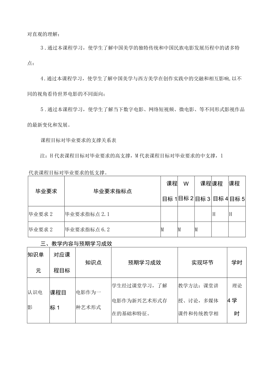 《影片鉴赏》课程教学大纲.docx_第2页