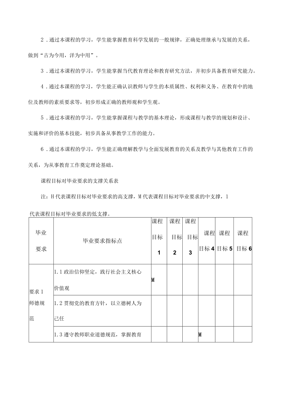 《中学教育基础》课程教学大纲.docx_第2页