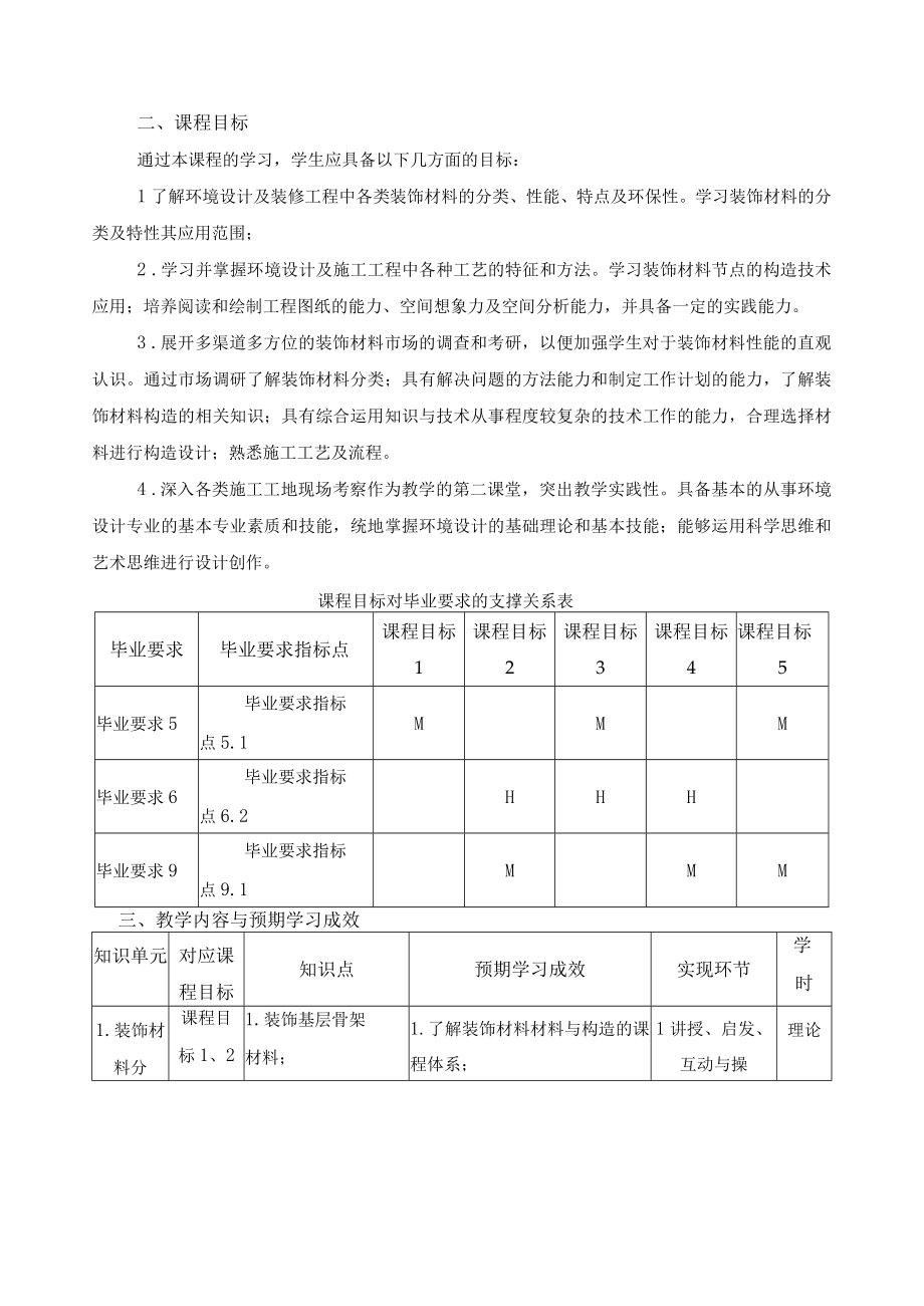 《装饰材料与技术基础》课程教学大纲.docx_第2页