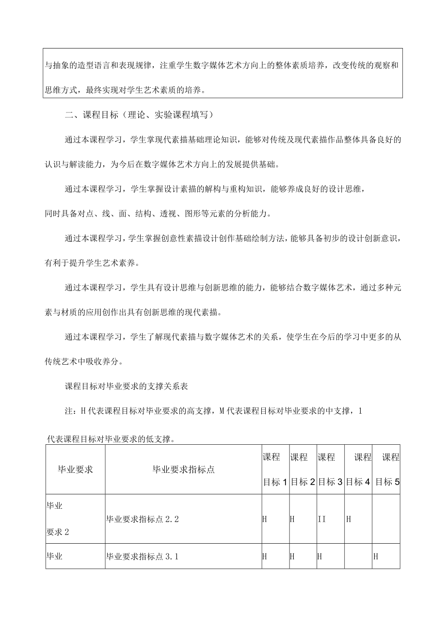 《数字媒体艺术专业素描》课程教学大纲.docx_第2页