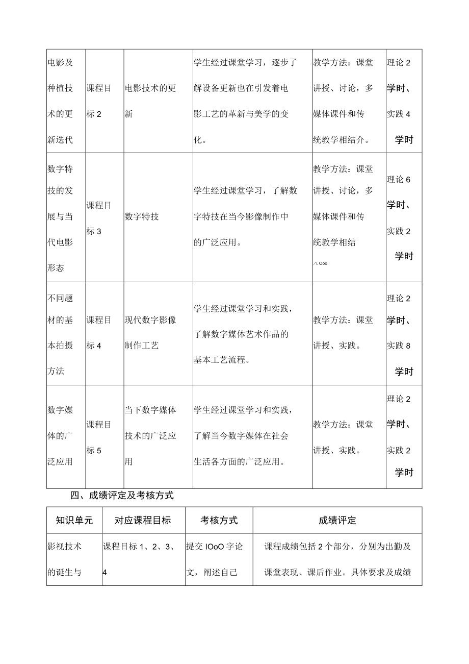 《影视技术基础》课程教学大纲.docx_第3页