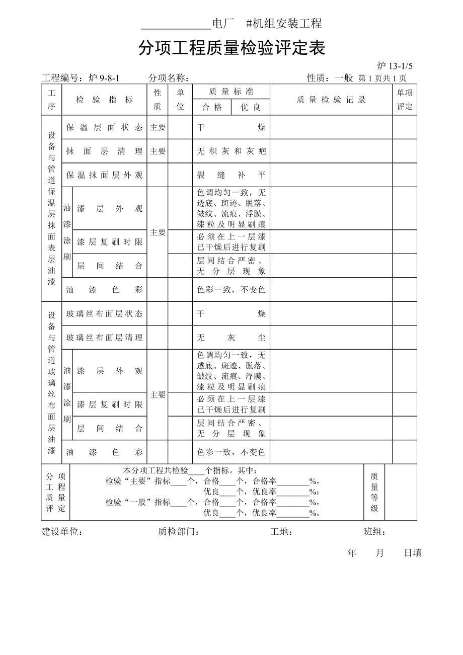 分项工程质量检验评定表-一般设备保温油漆.doc_第1页