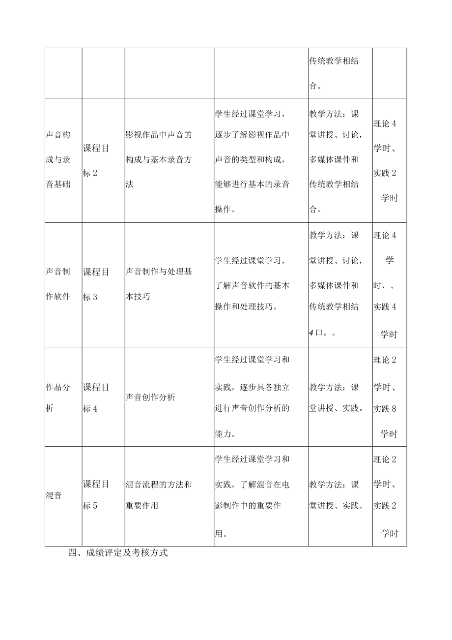 《电影声音原理》课程教学大纲.docx_第3页