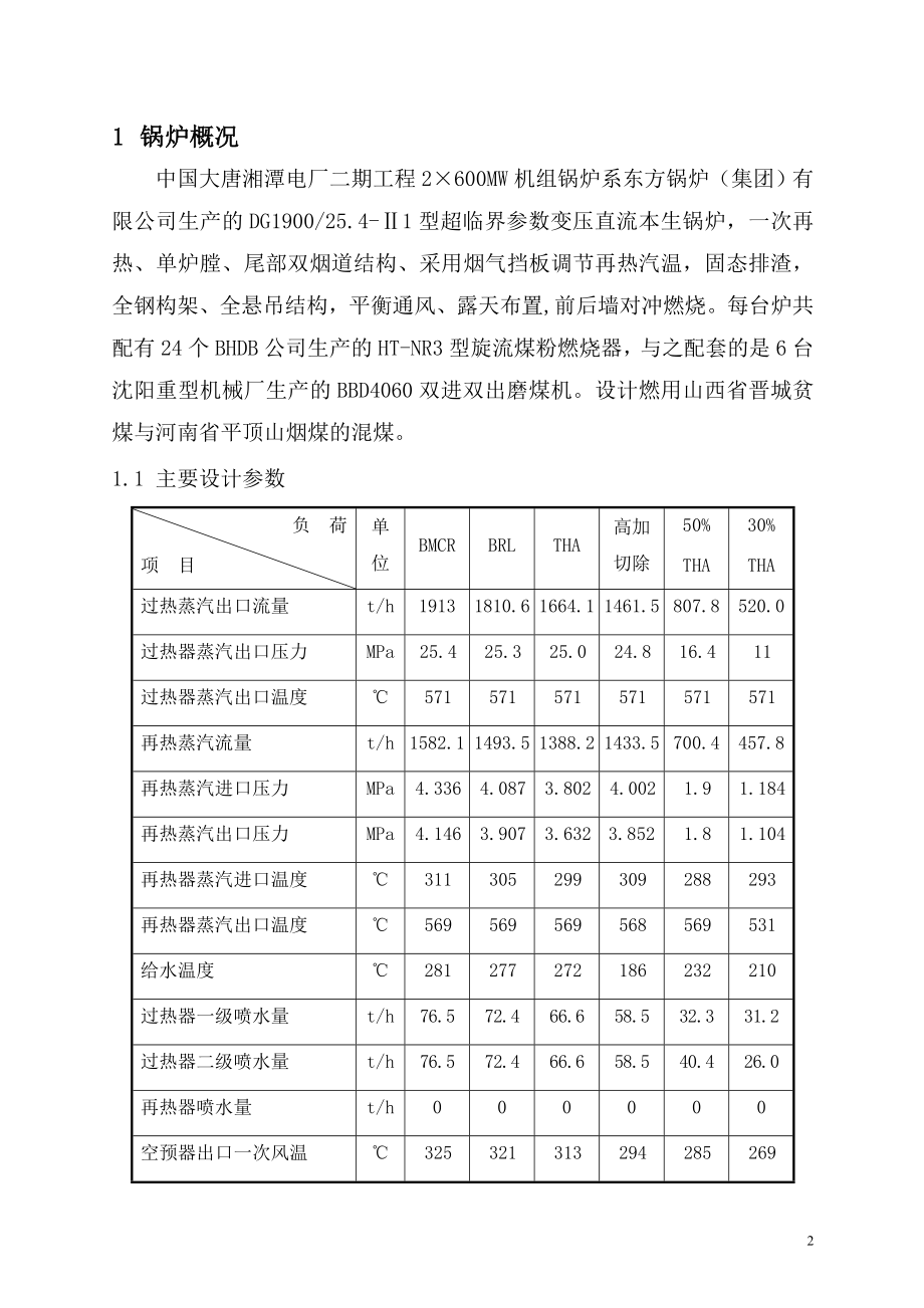 湘潭电厂锅炉整套启动调试方案.doc_第2页