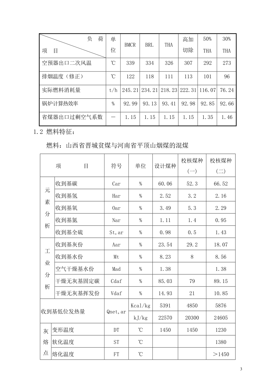 湘潭电厂锅炉整套启动调试方案.doc_第3页