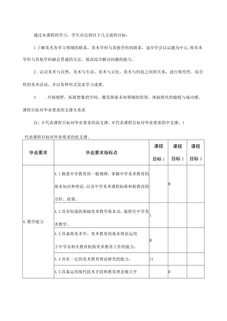 《中学美术教材研读—综合探索》教学大纲.docx_第2页