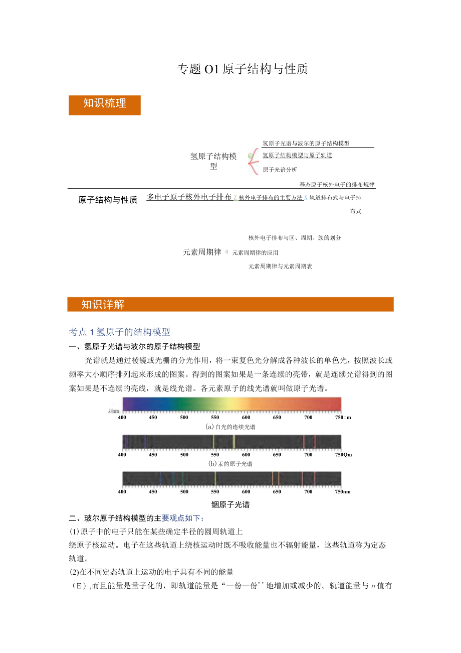 专题01 原子结构与性质（知识梳理+专题过关）（解析版）.docx_第1页