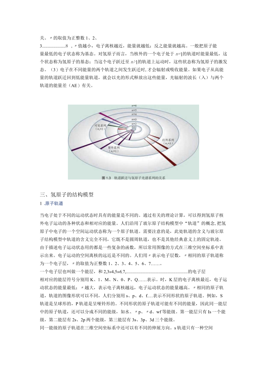 专题01 原子结构与性质（知识梳理+专题过关）（解析版）.docx_第2页