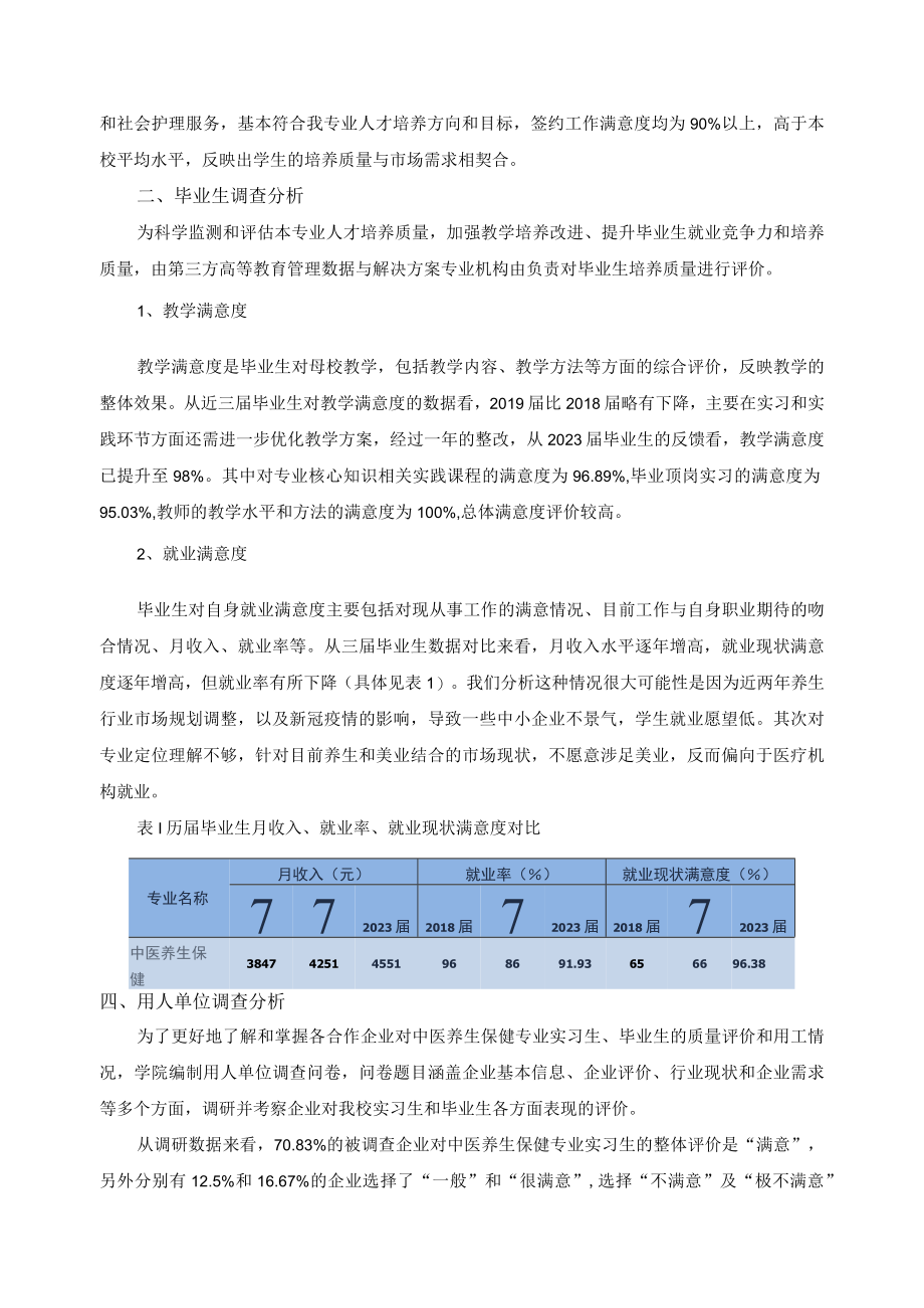 中医养生保健专业人才培养质量调查分析.docx_第2页