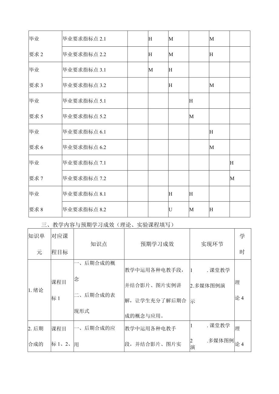 《后期合成》课程教学大纲.docx_第3页