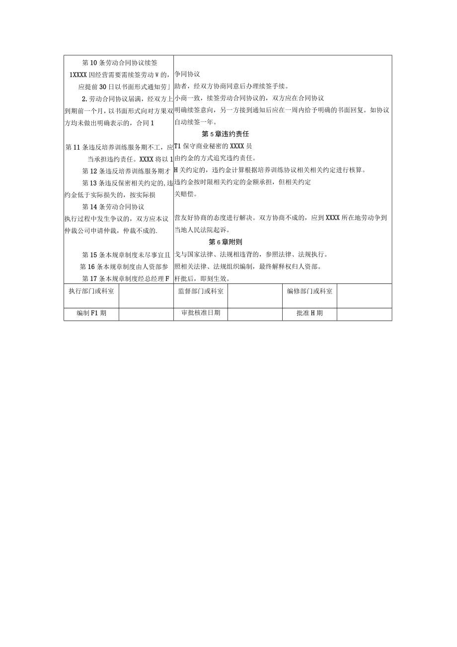 最新合同范本劳动合同模板管理制度.docx_第3页