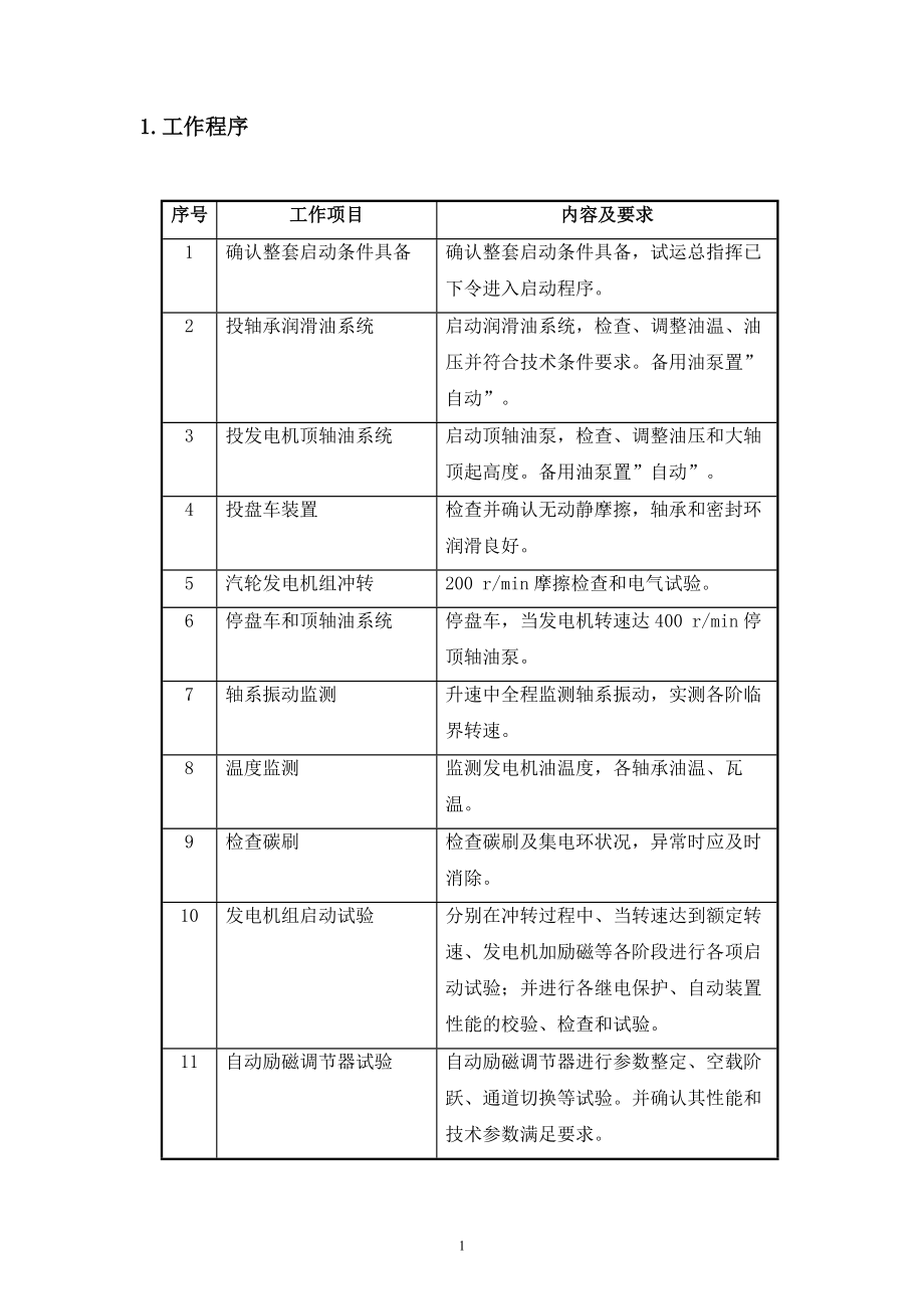 发电机组整套启动电气调试方案.doc_第2页