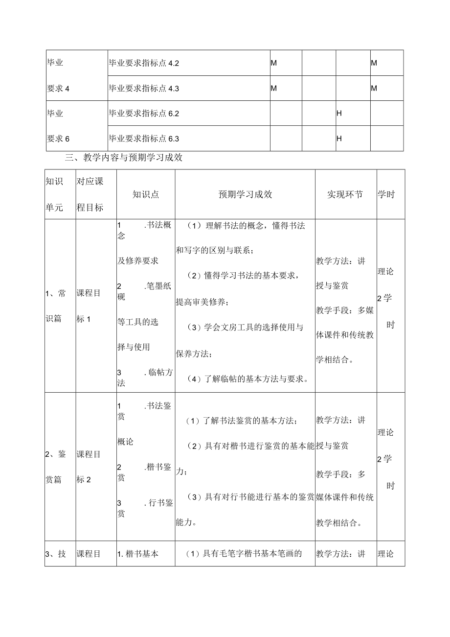 《书法基础》课程教学大纲.docx_第3页