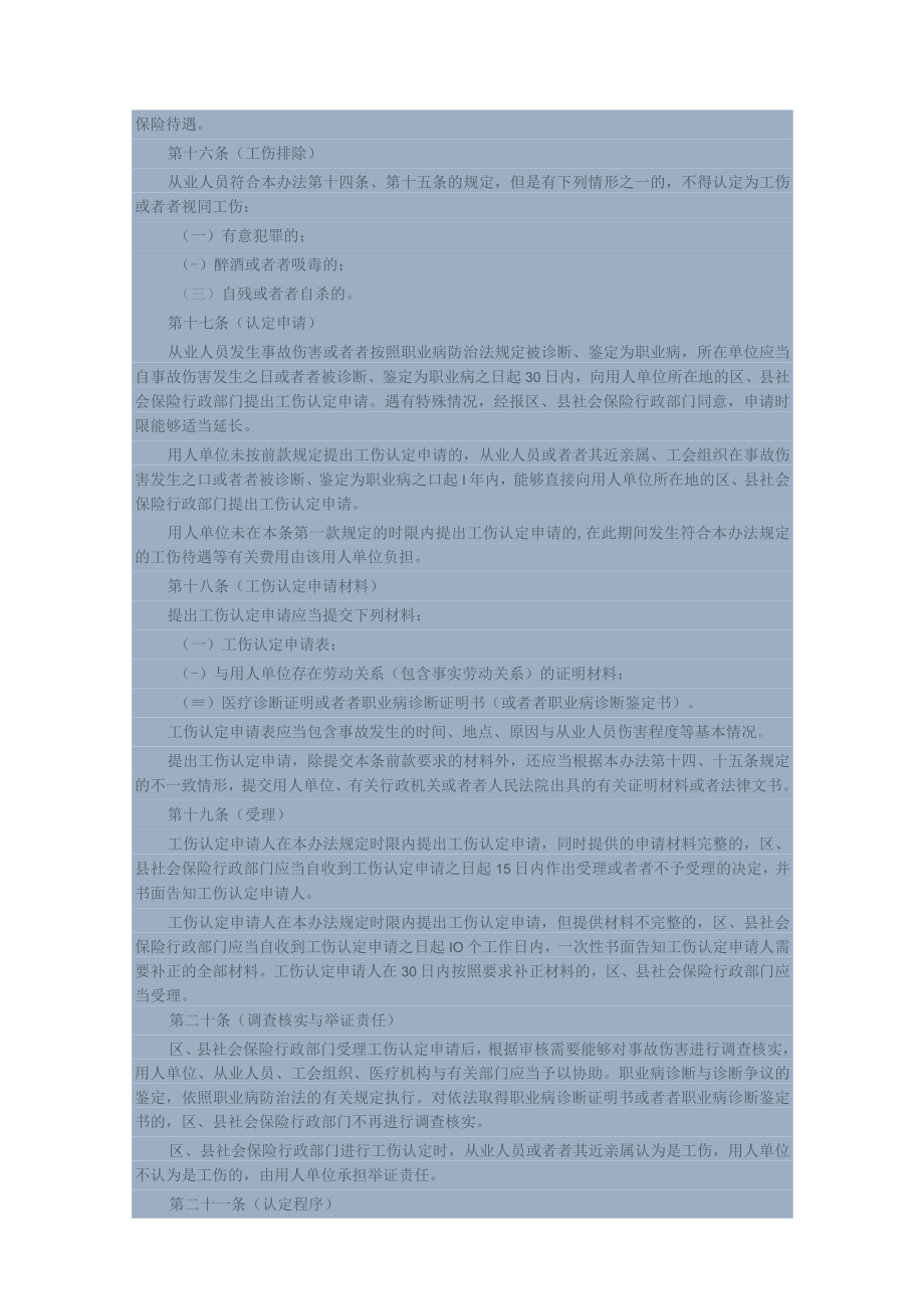 最新上海市工伤保险实施办法草案全文.docx_第3页