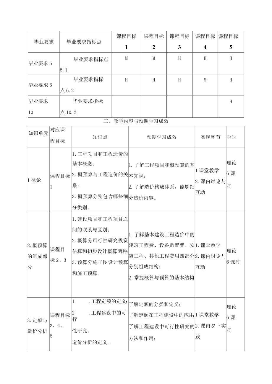 《工程造价与概预算》课程教学大纲.docx_第2页