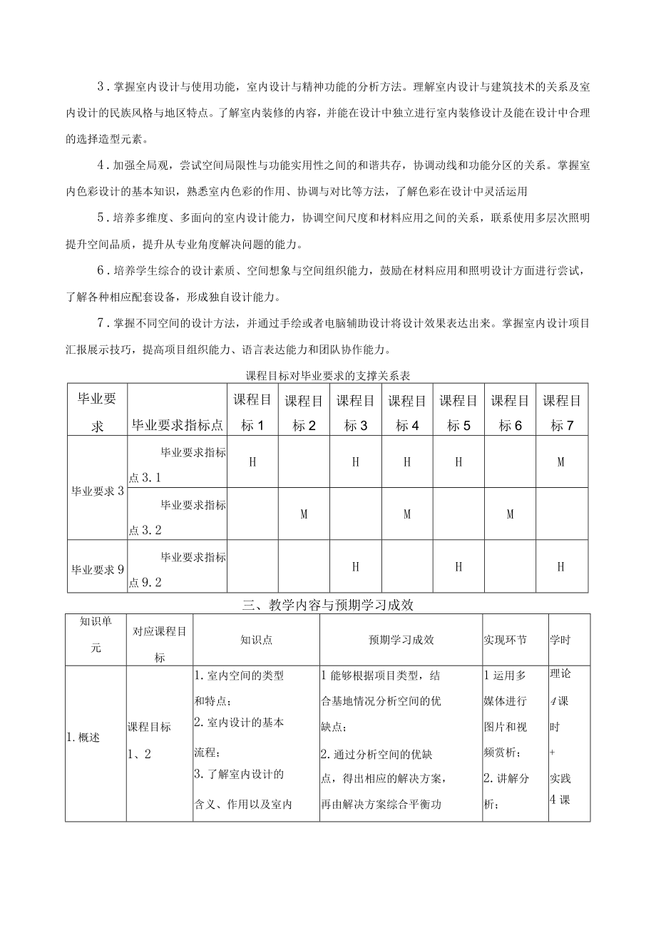 《室内设计（1）》课程教学大纲.docx_第2页