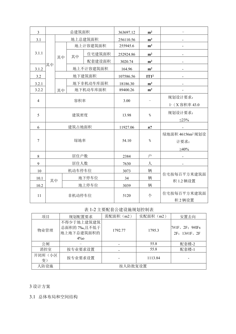 住宅用房项目环评报告.docx_第3页