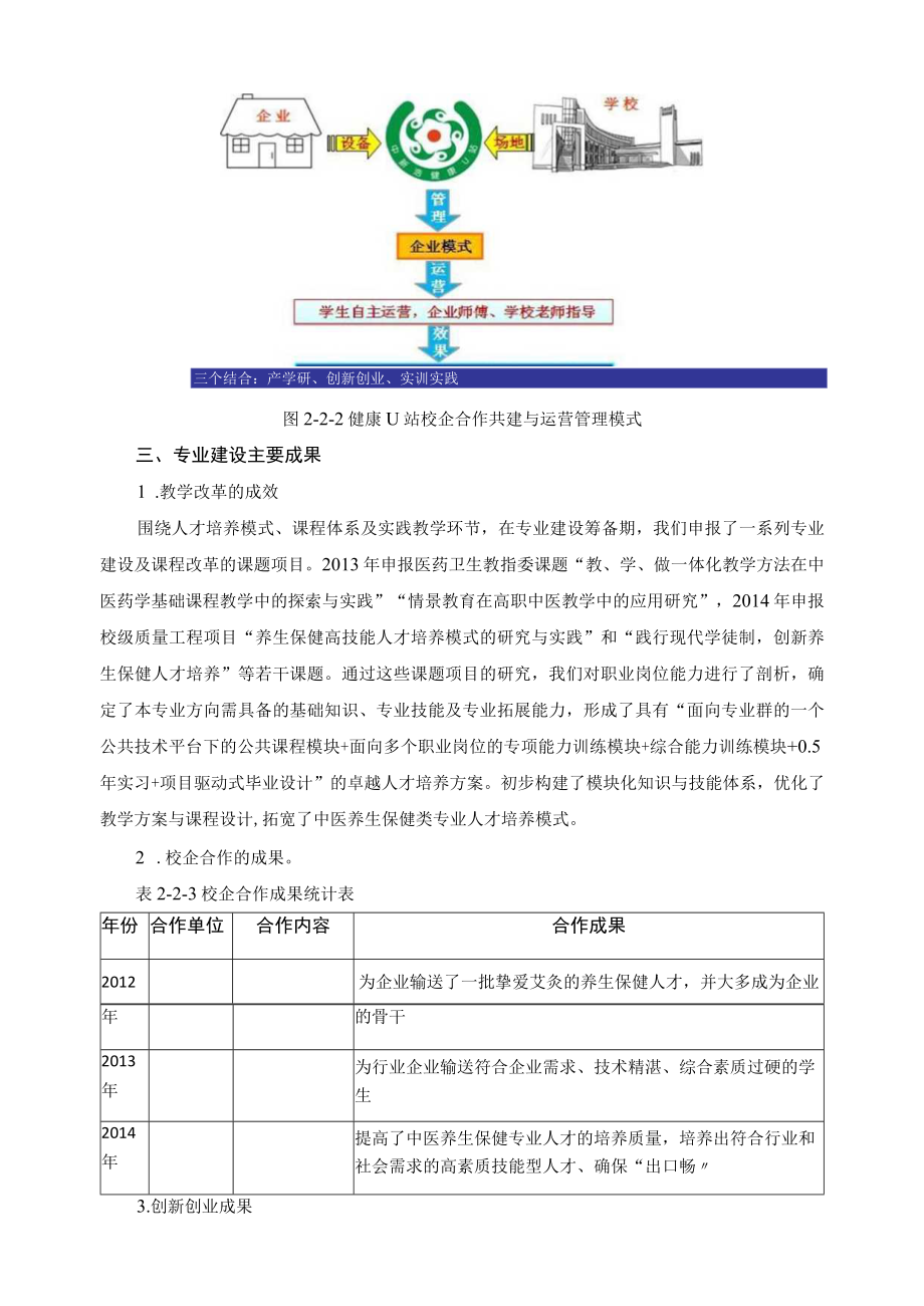 专业建设主要经验和突出特色.docx_第2页