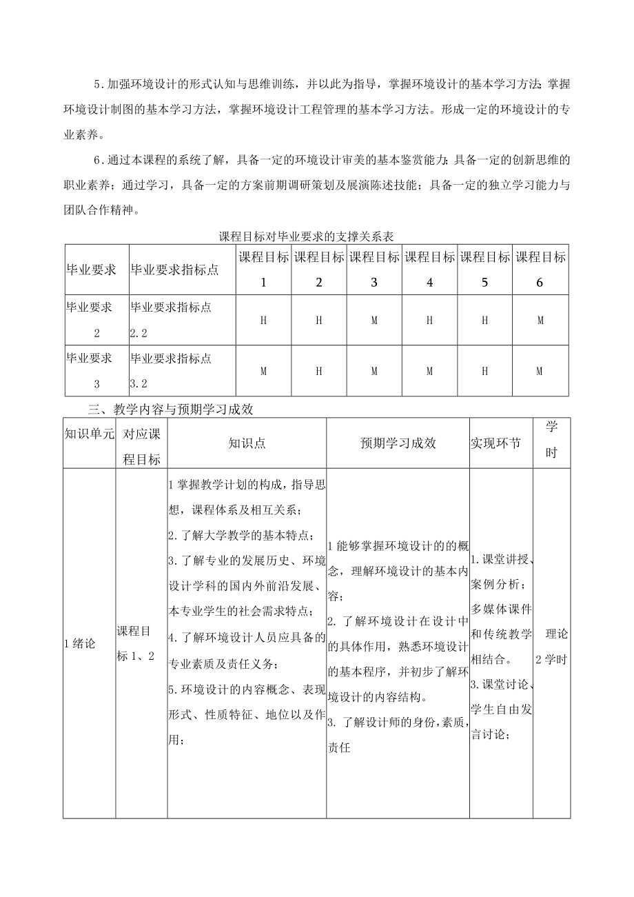 《环境设计专业导论》课程教学大纲.docx_第3页